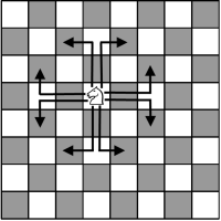 diagram of chess moves